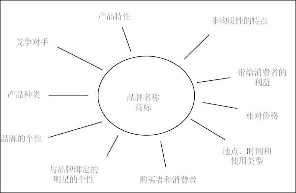 横着走的比亚迪仰望，值不值100万？