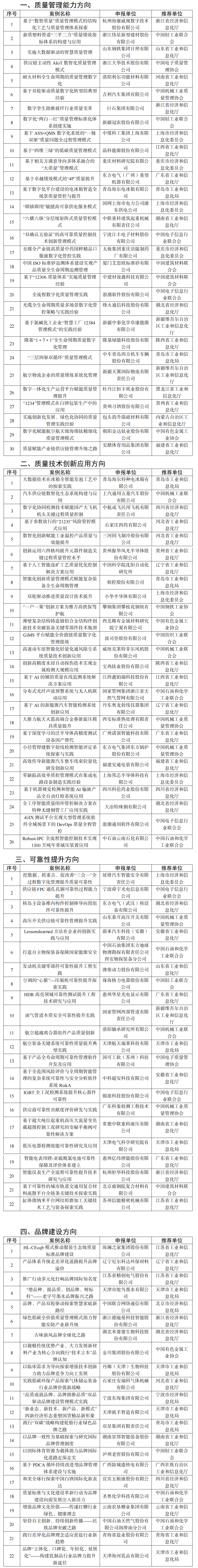 入选名单_00(1).png