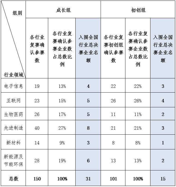 QQ截图20190926084326.png